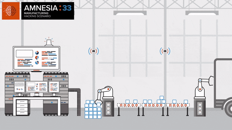 Animatied GIF of factory of robotic arms moving boxes onto conveyor belt